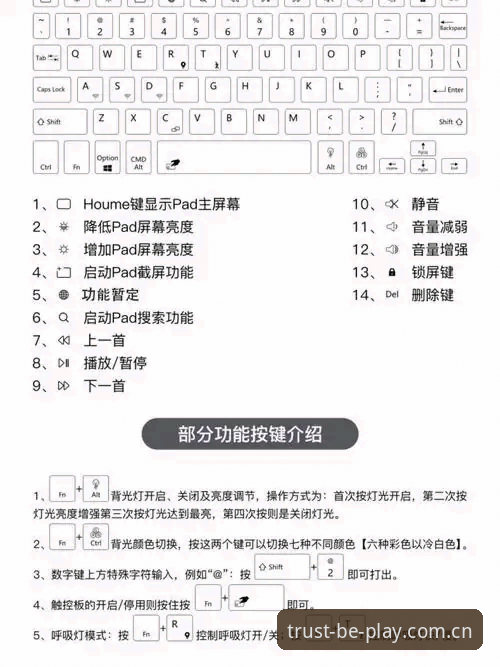 beplay账号注册功能详解 beplay账号注册功能详解:7个关键操作步骤与深度对比评测