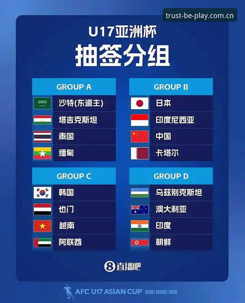 beplay如何注册 U17世界杯抽签结果揭晓:中国男女足分组形势分析及赛事观赛指南