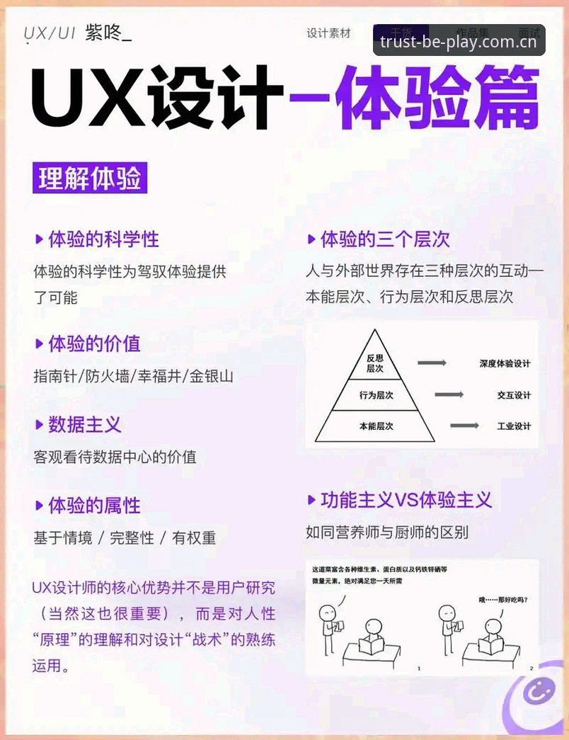 beplay体育平台专业服务详析：从用户体验看行业新标准