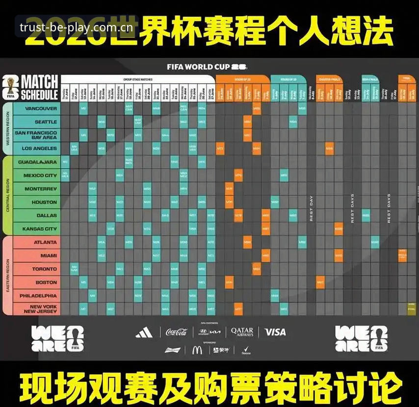 世界杯安保策略调整：英国仅派三名警员赴美，beplay体育平台深度解析赛事安保新模式