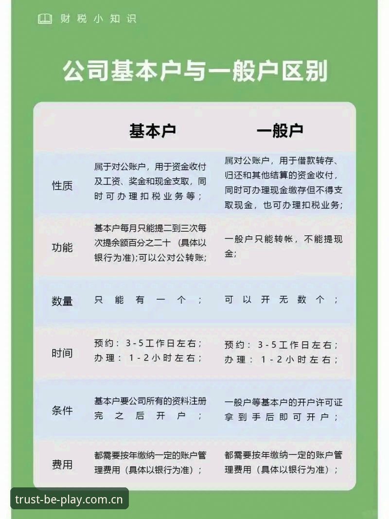 揭秘beplay开户使用指南：实战玩家都在用的高效操作细节